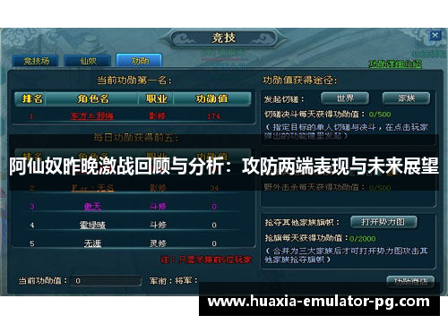 阿仙奴昨晚激战回顾与分析：攻防两端表现与未来展望