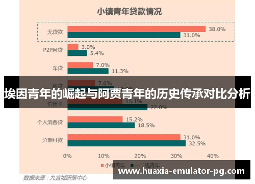 埃因青年的崛起与阿贾青年的历史传承对比分析 埃因青年的崛起与阿贾青年的历史传承对比分析