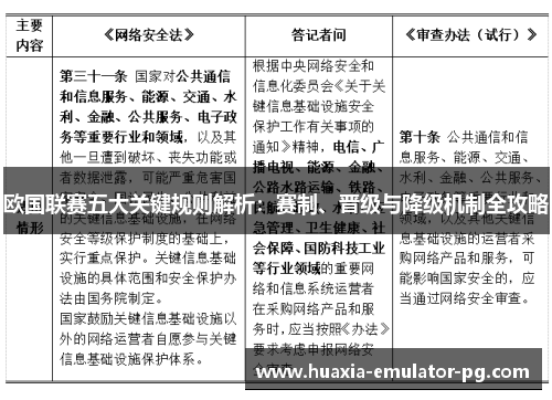 欧国联赛五大关键规则解析：赛制、晋级与降级机制全攻略