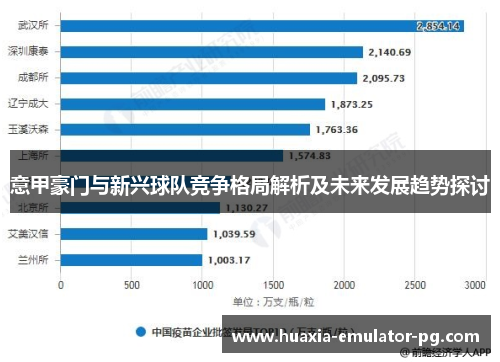 意甲豪门与新兴球队竞争格局解析及未来发展趋势探讨 意甲豪门与新兴球队竞争格局解析及未来发展趋势探讨