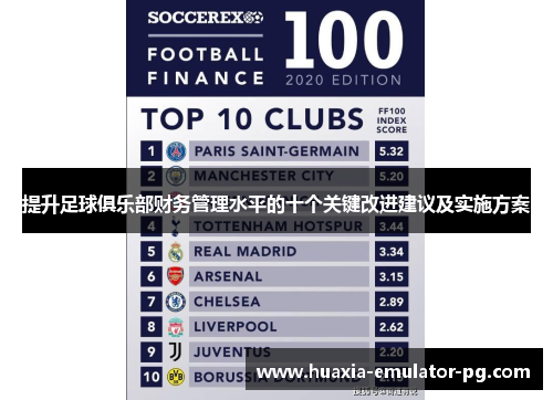 提升足球俱乐部财务管理水平的十个关键改进建议及实施方案 提升足球俱乐部财务管理水平的十个关键改进建议及实施方案