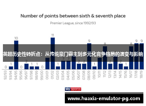 英超历史性转折点:从传统豪门霸主到多元化竞争格局的演变与影响 英超历史性转折点:从传统豪门霸主到多元化竞争格局的演变与影响