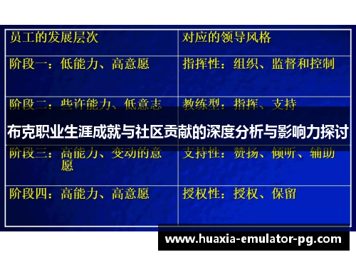 布克职业生涯成就与社区贡献的深度分析与影响力探讨