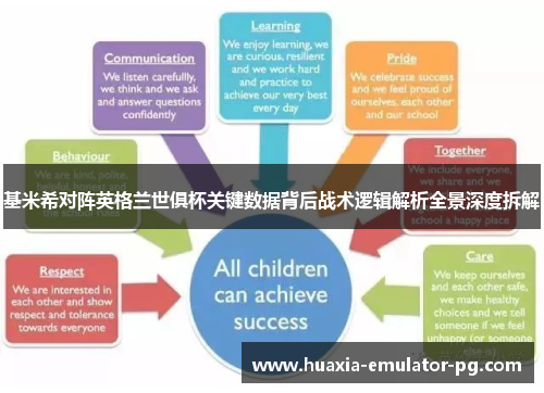 基米希对阵英格兰世俱杯关键数据背后战术逻辑解析全景深度拆解