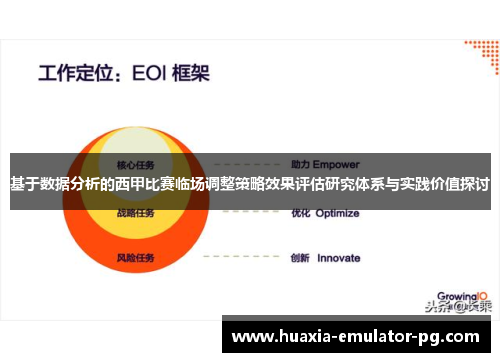 基于数据分析的西甲比赛临场调整策略效果评估研究体系与实践价值探讨 基于数据分析的西甲比赛临场调整策略效果评估研究体系与实践价值探讨